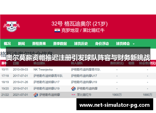 奥尔莫薪资帽推迟注册引发球队阵容与财务新挑战