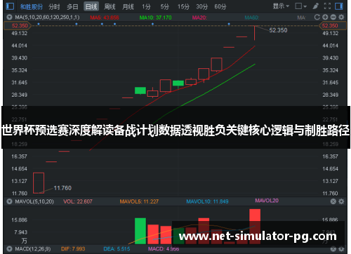 世界杯预选赛深度解读备战计划数据透视胜负关键核心逻辑与制胜路径 世界杯预选赛深度解读备战计划数据透视胜负关键核心逻辑与制胜路径
