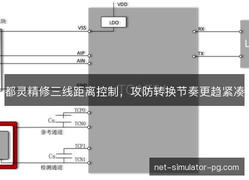 都灵精修三线距离控制,攻防转换节奏更趋紧凑 都灵精修三线距离控制,攻防转换节奏更趋紧凑